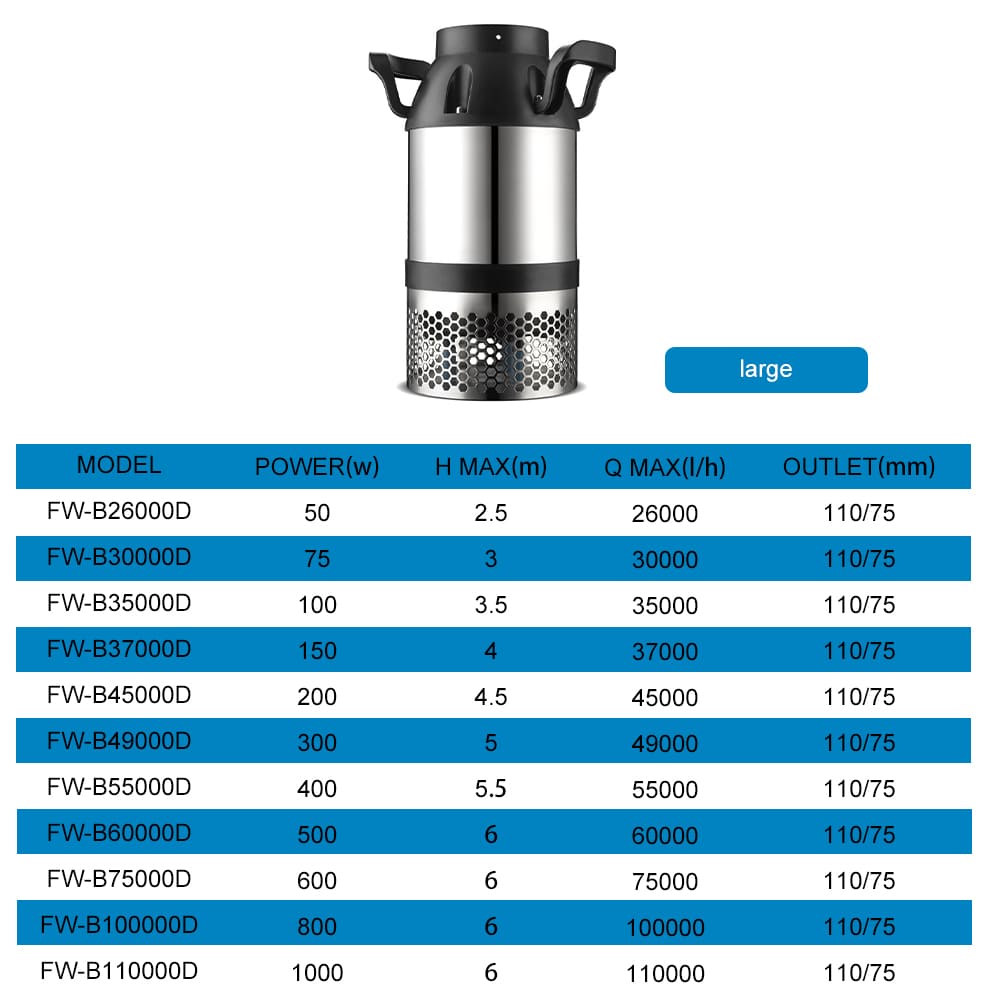 Aquarium fish pond stainless steel tube large flow water pump
