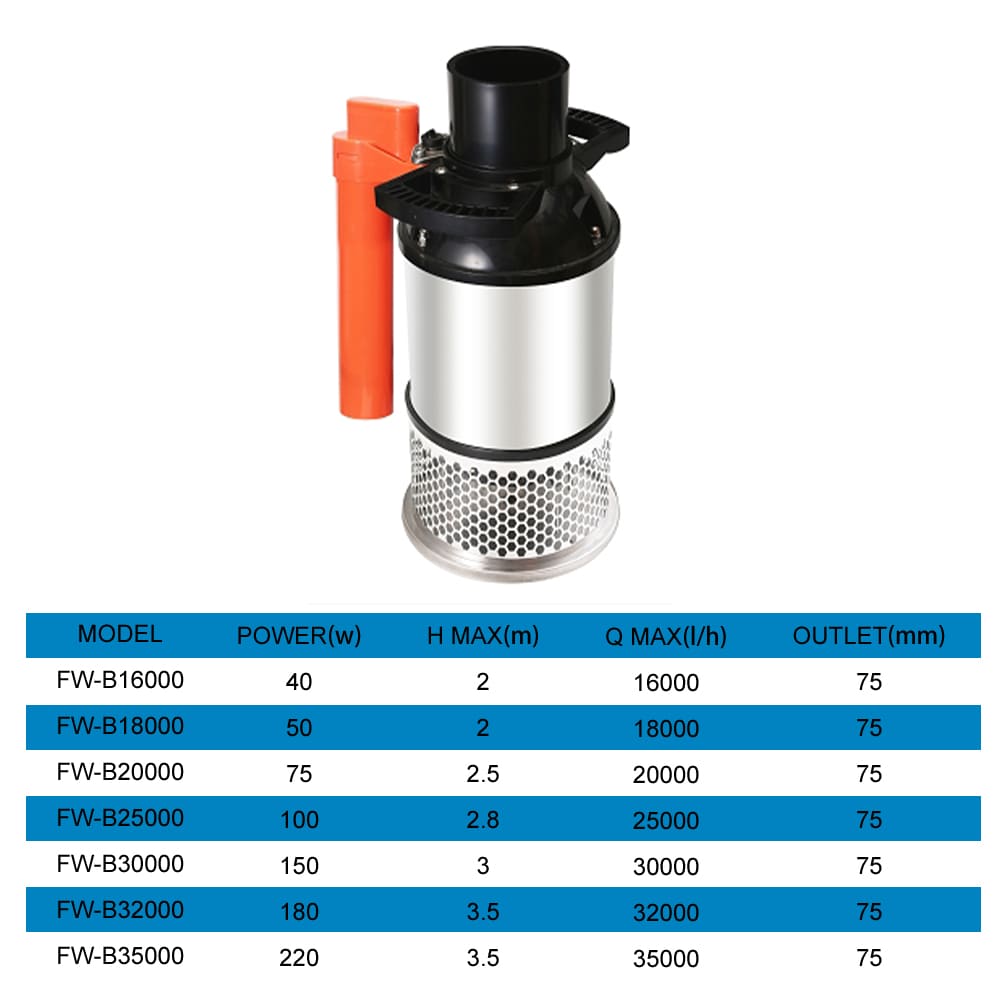 Fish Pond Stainless Steel high volume submersible water pumps