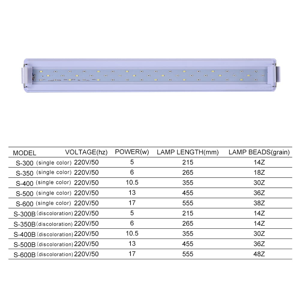 S series clip-on aquarium light for plants