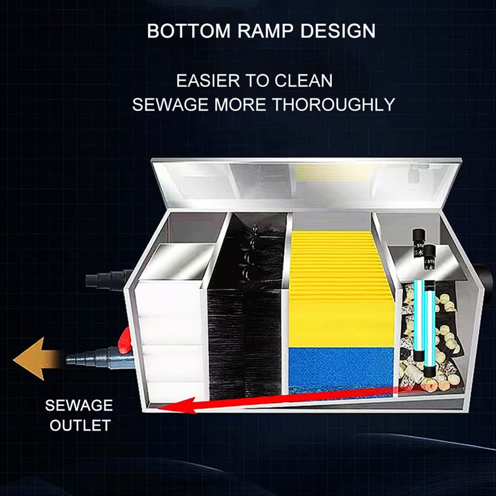 Aquarium Stainless steel fish pond filter