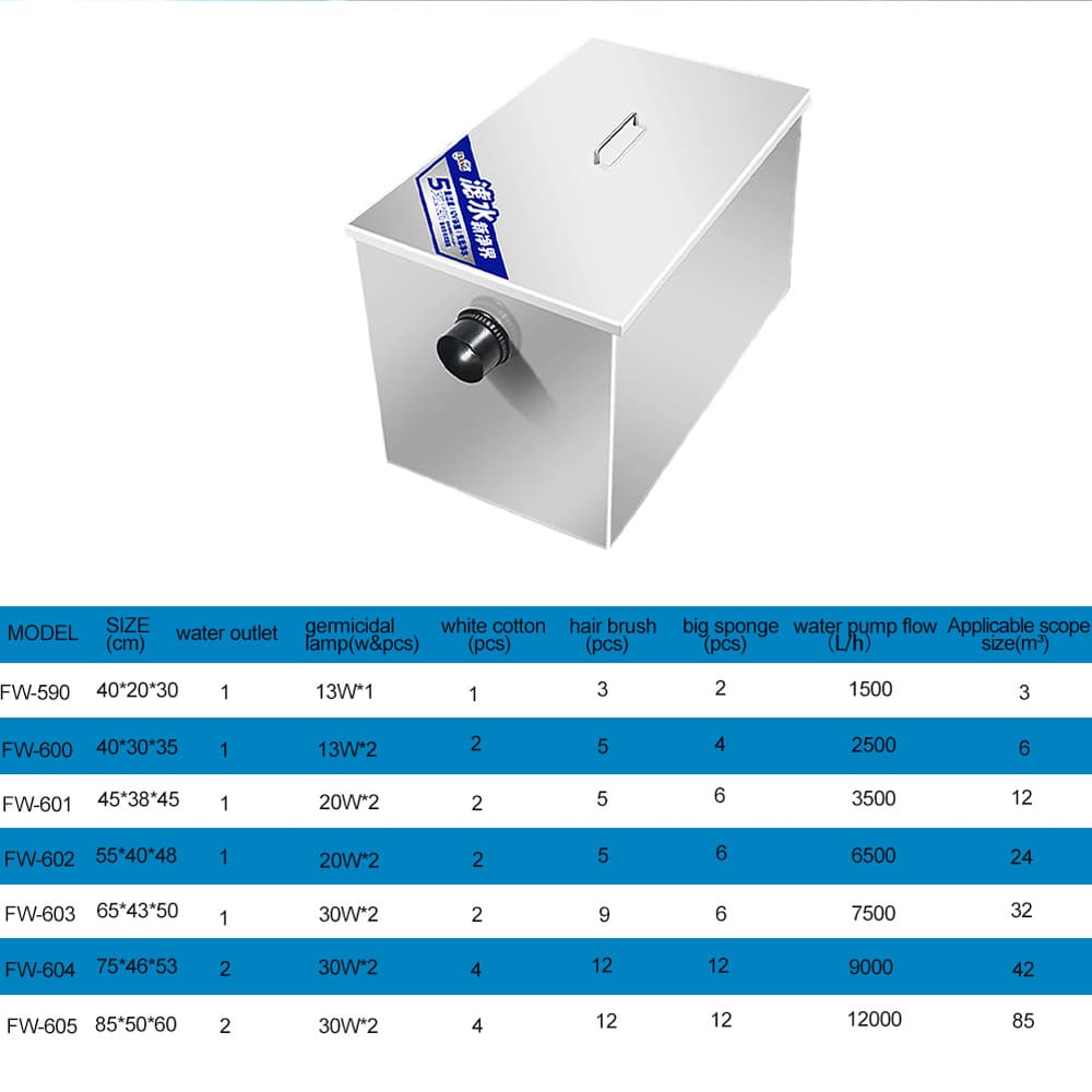 Aquarium Stainless steel fish pond filter