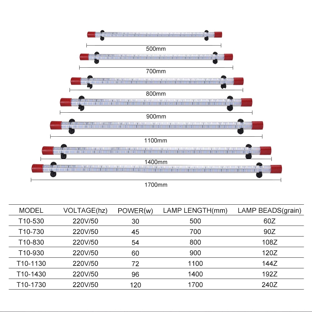 T10 Series 4 Row Aquarium Light