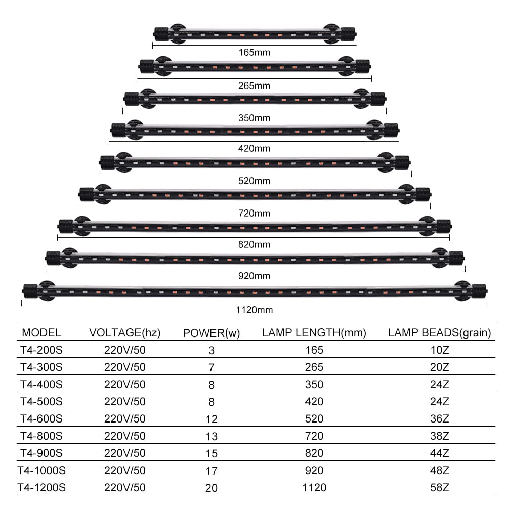 T4 series three gear color changing aquarium light led