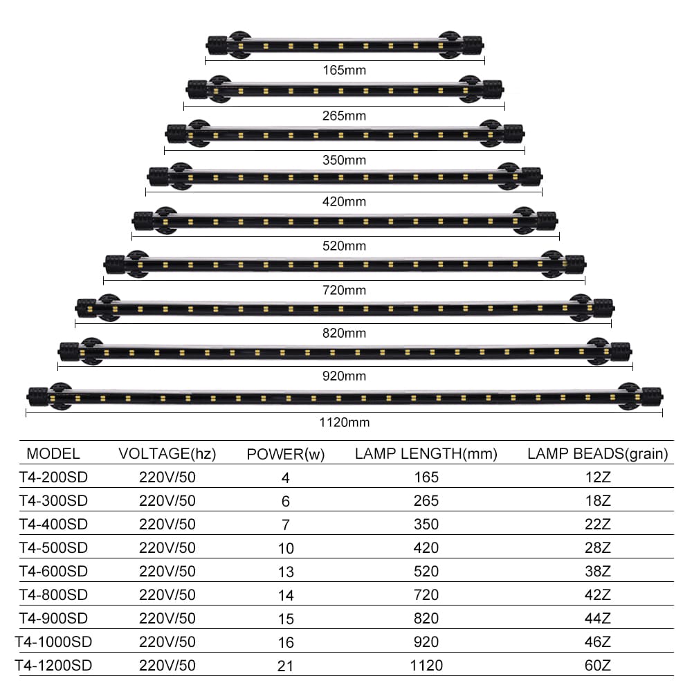 T4 Series single color aquarium light led