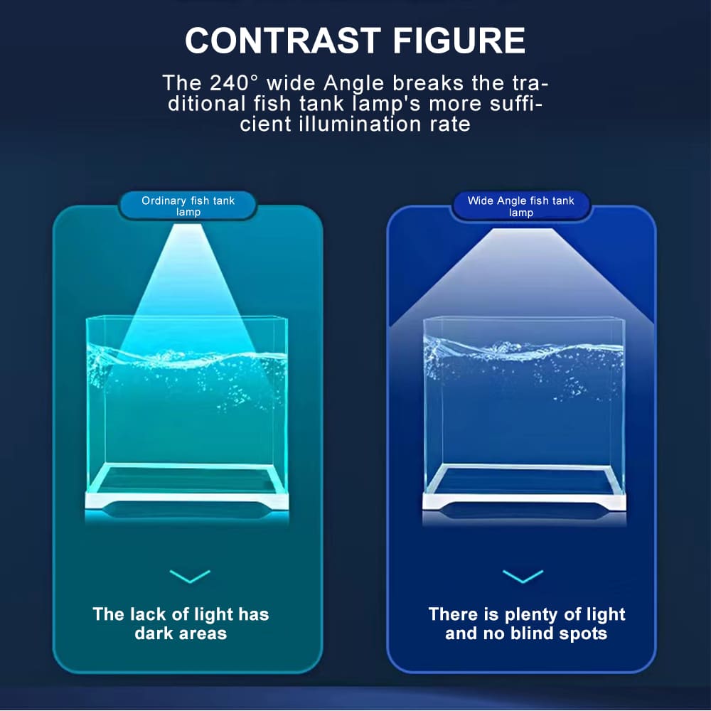 T8 Series RGB Double Crimson aquarium light led