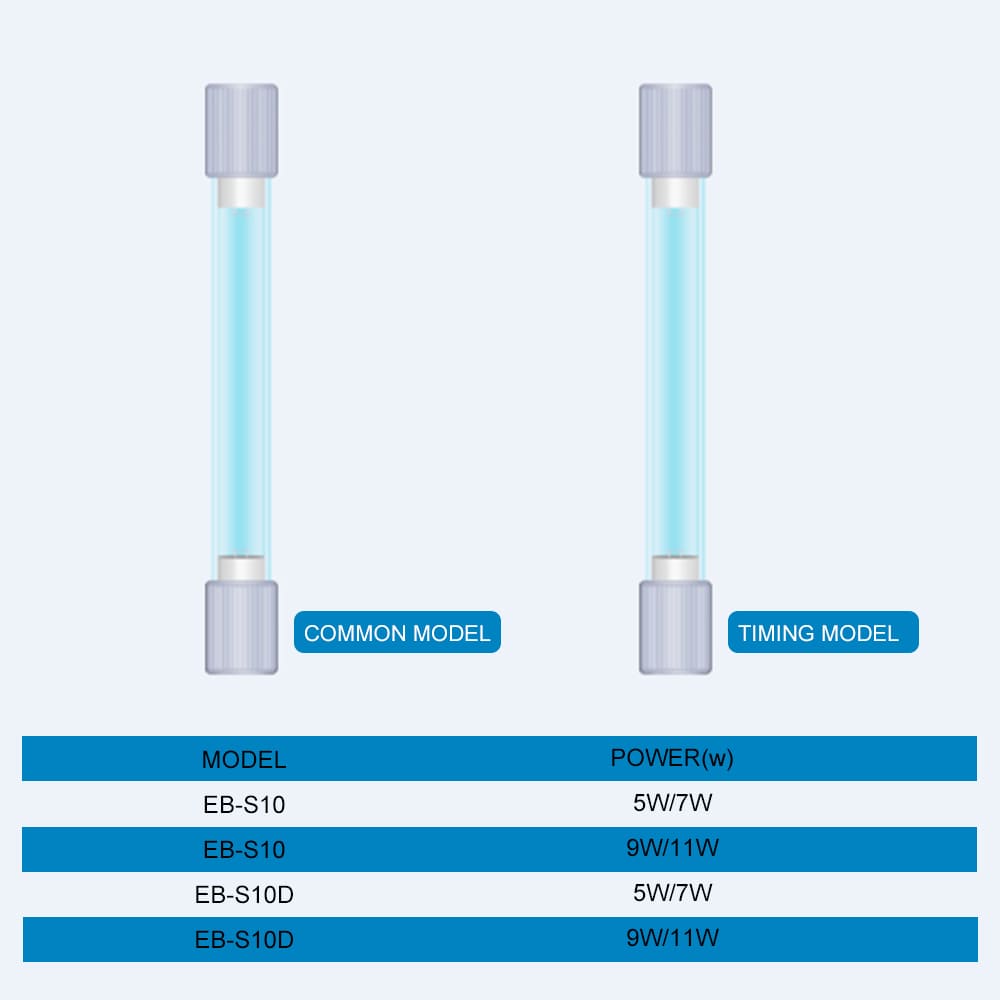 uv sterilizer aquarium