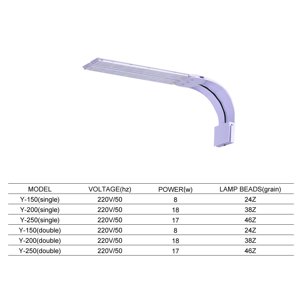 Y Series Double Leaf Split clip on ligh