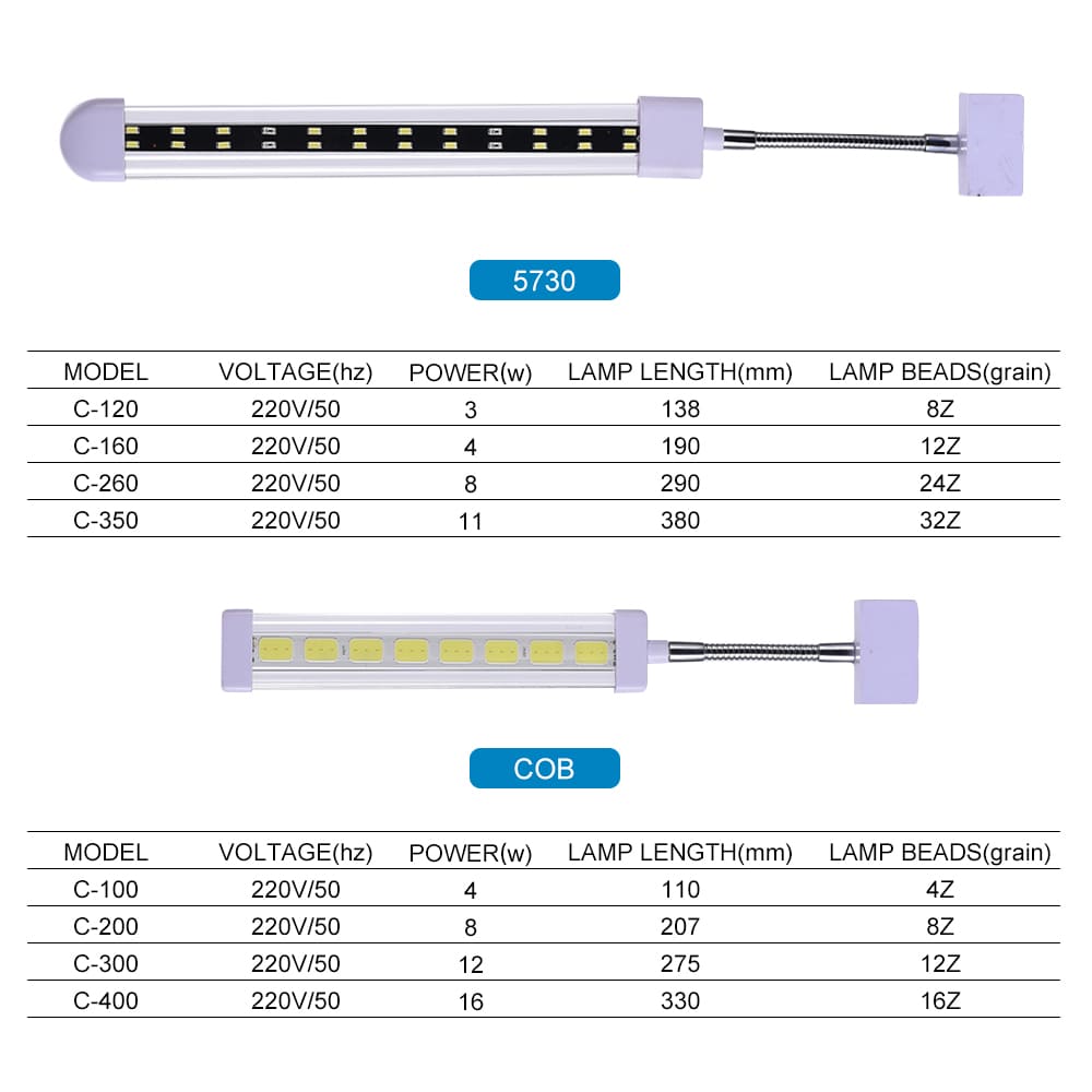 Crystal led aquarium clip light