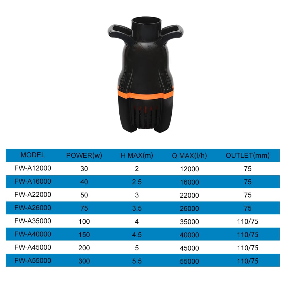 Aquarium fish pond large water pumps