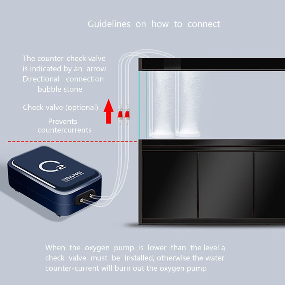 quieting aquarium air pump