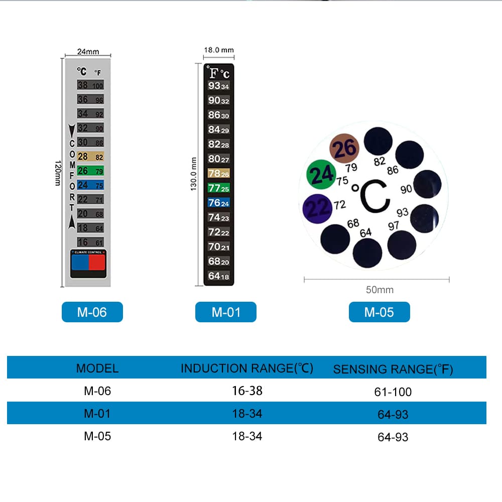 fish tank thermometer strip