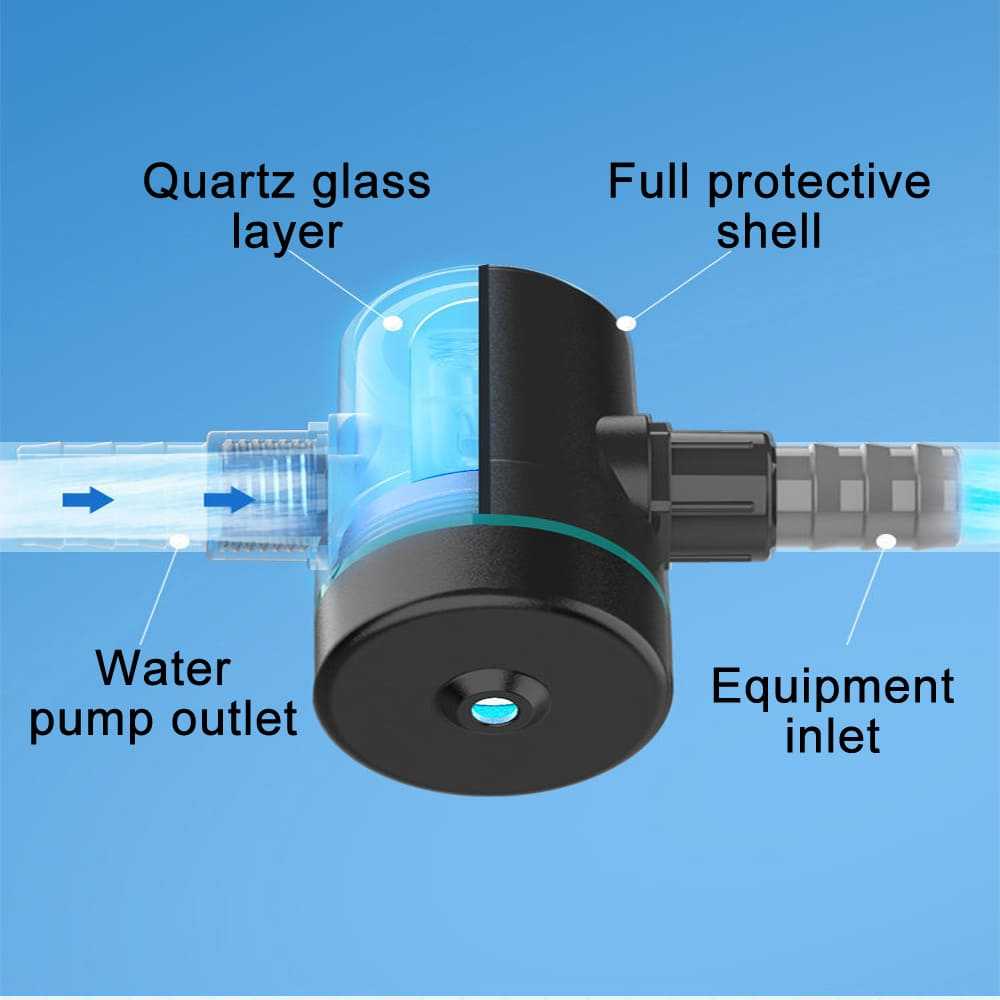 small aquarium uv lamp