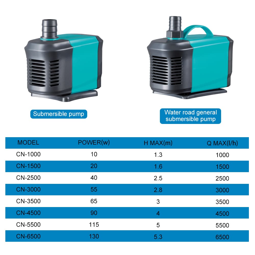 Aquarium Side Suction Submersible Pump
